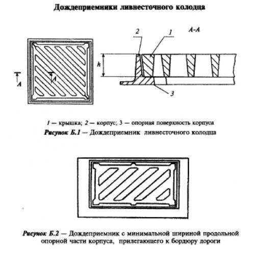 Дождеприемники ДБ 1 (В 125)