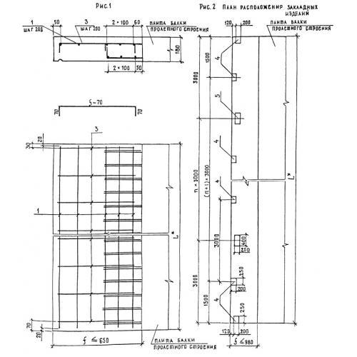 Участки монолитные УМК 1200-39 ТАIII