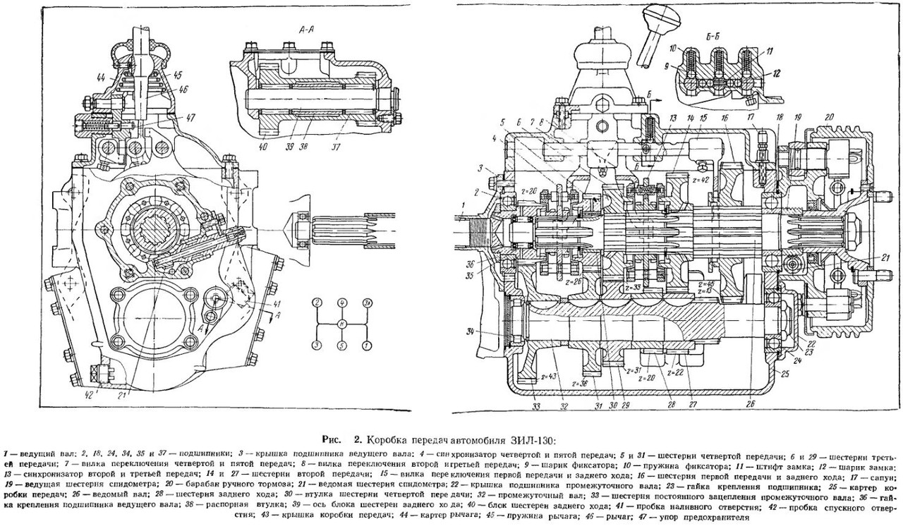 Коробка передач в сборе зил-130(с ручным тормозом) - фото 3 - id-p4892740