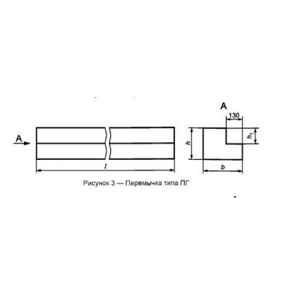 Перемычки балочные 3ПГ 60-73 (ГОСТ 948-2016), фото 2