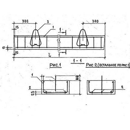Балки перекрытия каналов Б 1, фото 2