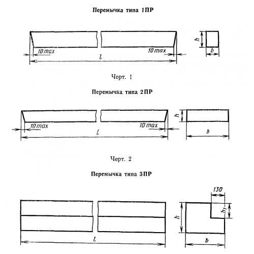 Перемычки брусковые 1ПР 3-19-12-14 (ГОСТ 948-76)