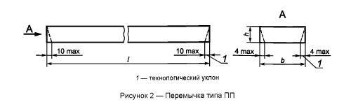 Перемычки плитные 2ПП 17-5 (ГОСТ 948-2016)