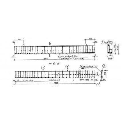 Перемычки ИП 48-25, фото 2