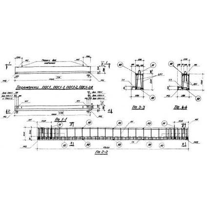 Перемычки ПОС 1-2 а (ИИС 61), фото 2