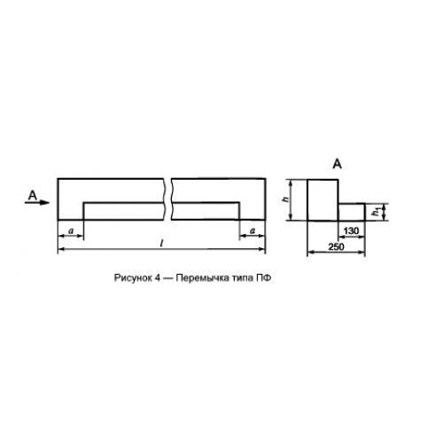 Перемычки фасадные 1ПФ 13-3 (ГОСТ 948-2016)