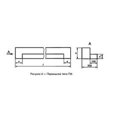 Перемычки фасадные 1ПФ 14-4 (ГОСТ 948-2016)