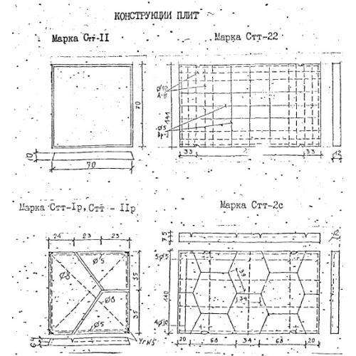 Плиты тротуарные Стт 1 р (Альбом А385-88)