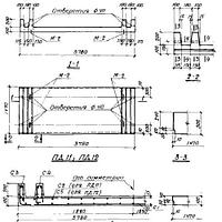 Плиты днища ПД 12
