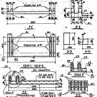Плиты днища ПД 16-1