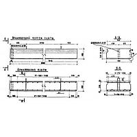 Плиты перекрытия лотков П 1-8