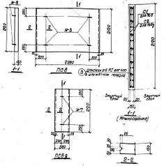 Плиты стеновые ПС 8д (ХТР 1-1)