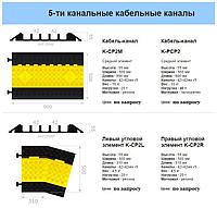 Кабель-канал резиновый 5 каналов угловой. Нагрузка 20т. ККР-5-20У