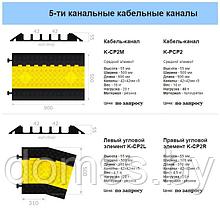 Кабель-канал резиновый 5 каналов угловой. Нагрузка 20т. ККР-5-20У