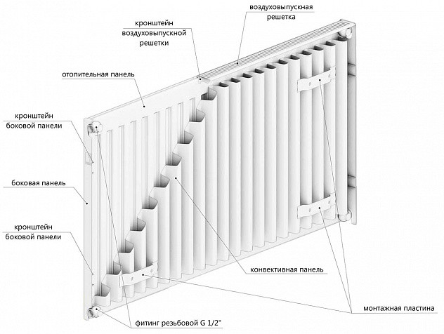 Стальной радиатор LEMAX Compact 11х300х1000