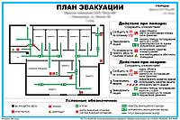 План эвакуации при пожаре (пластик ПВХ)