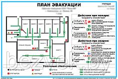 План эвакуации при пожаре (пластик ПВХ)