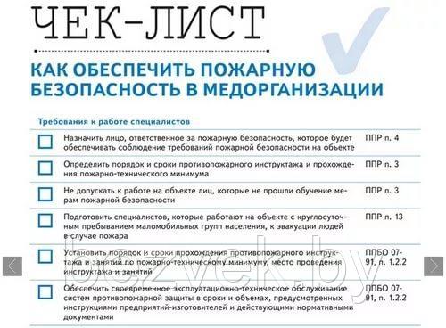 Чек лист по пожарной безопасности