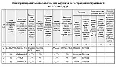 Журнал регистрации инструктажа по охране труда