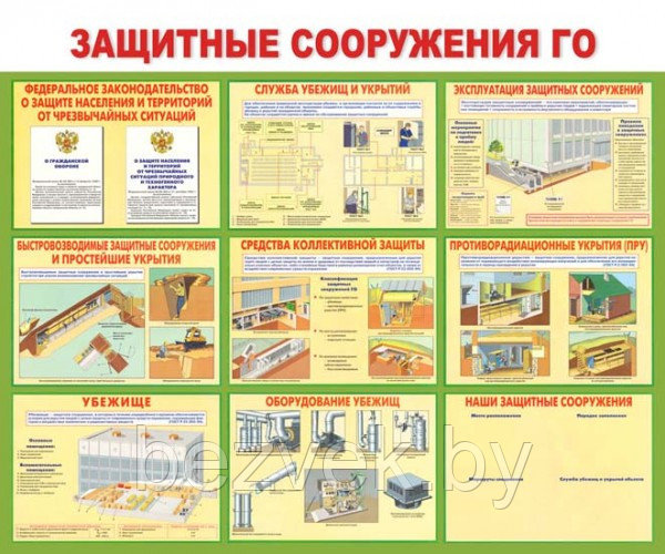 Стенд "Защитные сооружения гражданской обороны"