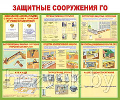 Стенд "Защитные сооружения гражданской обороны"