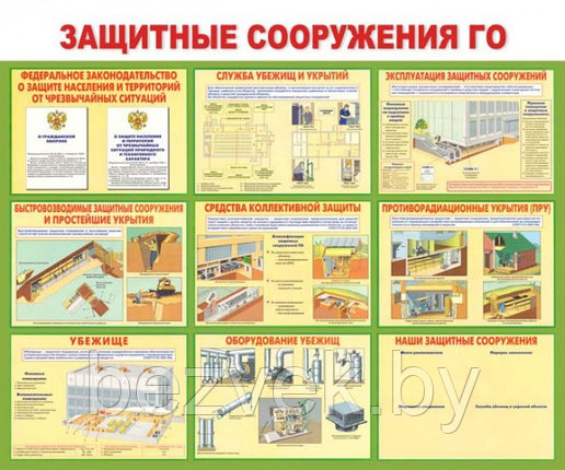 Стенд "Защитные сооружения гражданской обороны", фото 2