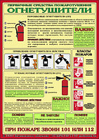 Плакат "Первичные средства пожаротушения: огнетушители"