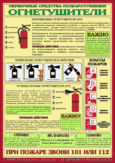 Плакат "Первичные средства пожаротушения: огнетушители" - фото 1 - id-p84207790