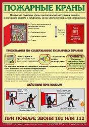 Плакат "Первичные средства пожаротушения: пожарные краны"
