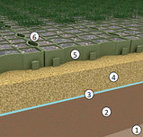 Инструкция по монтажу газонных решеток, фото 2