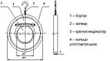 Клапан обратный Ду 50 межфланцевый стальной Ру16, фото 2