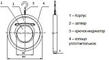 Клапан обратный Ду 65 межфланцевый стальной Ру16, фото 2