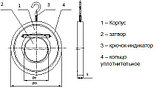 Клапан обратный Ду 80 межфланцевый стальной Ру16, фото 2