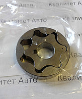 Шестерни насоса подкачки ТНВД Denso CR 294180-0080