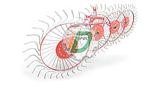 Грабли-ворошилки навесные D-POL ГВН-4