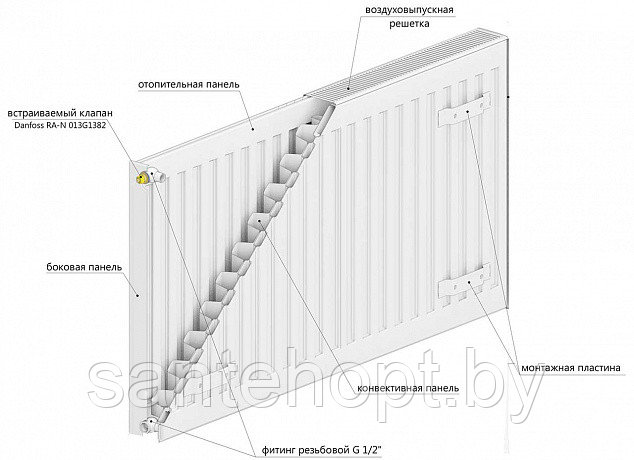 Стальной радиатор LEMAX Compact 21x300x1200