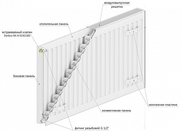 Стальной радиатор LEMAX Compact 21x300x1600