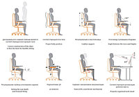 КАК ВЫБРАТЬ ПРАВИЛЬНОЕ КРЕСЛО?