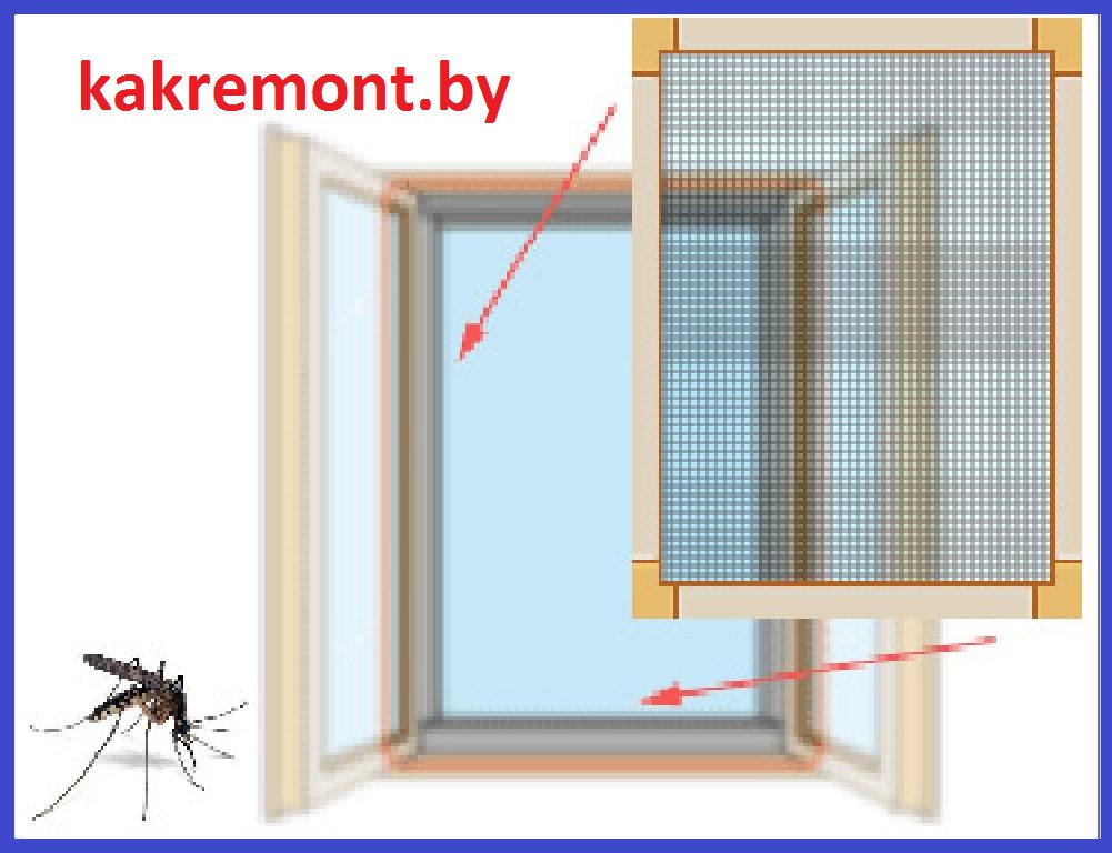 Как закрепить москитную сетку на пластиковое окно. Сетка москитная 1370х670мм. Рамочная москитная сетка 130х70. Москитная сетка на деревянное окно. Москитная сетка в проем.