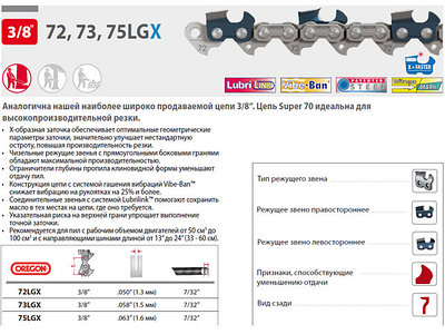 Цепь 50 см 20" 3/8" 1.5 мм 72 зв. 73LGX OREGON (Более не производится. Замена 73EXL072Eнапильником 5.5 мм)