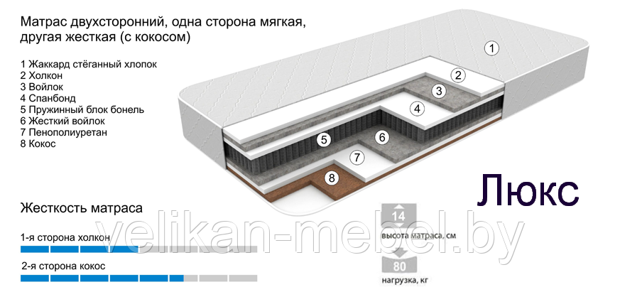 Кровать-машинка " Монако" серия город - фото 6 - id-p98950971