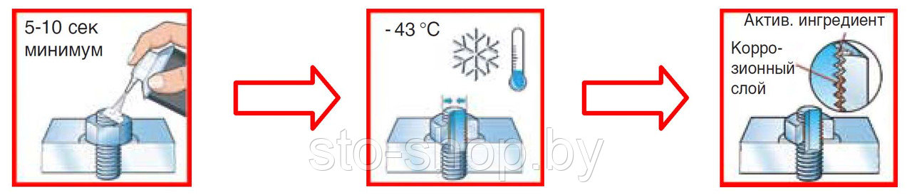 LOCTITE 8040 FREEZE&RELEAZE Демонтаж с охлаждением спрей 400мл - фото 3 - id-p4680255