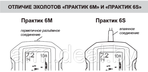 Эхолот Практик 6S - фото 2 - id-p99090572