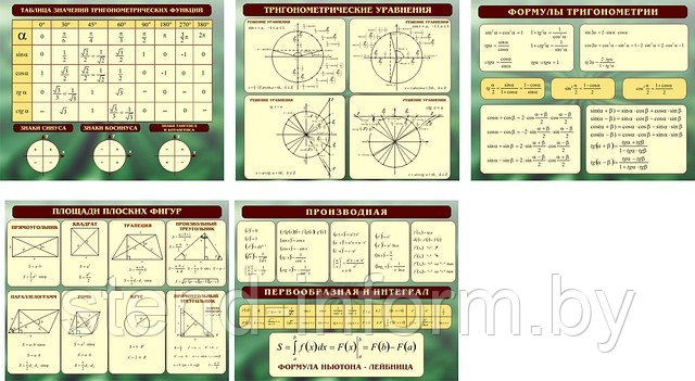Стенд в кабинет математики, р-р 90*70 см, в зеленом цвете