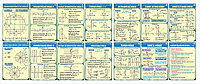 СТЕНДЫ  по МАТЕМАТИКЕ. АЛГЕБРА "Функции и их свойства" р-р 50*70 см, ламинированные, стоимость за  шт