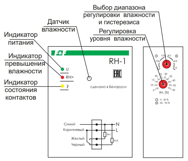 Реле контроля влажности Евроавтоматика ФиФ RH-1 - фото 9 - id-p99130913