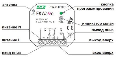 Реле управления роллетами Евроавтоматика ФиФ FW-STR1P-P, фото 3