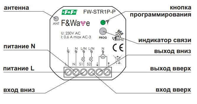 Реле управления роллетами Евроавтоматика ФиФ FW-STR1P-P - фото 4 - id-p99161171