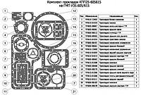 Комплект прокладок ГМП У35.615