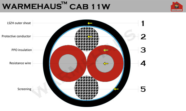 Warmehaus Cab 200 Вт / 10 м нагревательный кабель (теплый пол) - фото 5 - id-p5061435